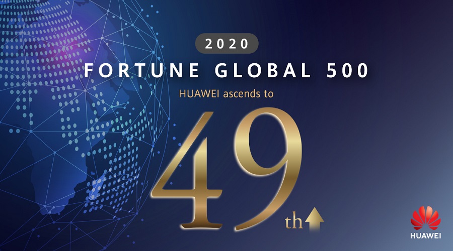 Huawei rises to 49 on 2020 Fortune Global 500 ranking
