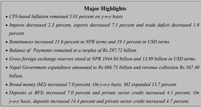 Nepal’s Economic Overview: Mid-February 2024