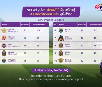 Ncell Foundation commits over 2,000 educational kits through NPL season 2 boundary initiative