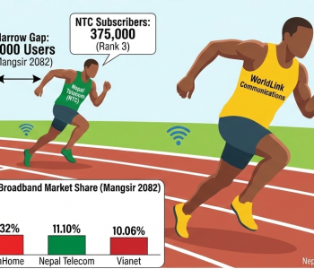 Nepal Telecom – DishHome battle intensifies in broadband internet market as subscriber gap narrows