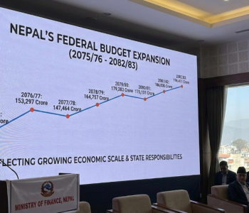 Nepal’s federal budget expands steadily, reflecting growing economic scale and state responsibilities