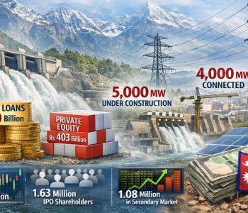 Banks emerge as Nepal’s largest power sector financiers as private investment crosses Rs 1.3 trillion