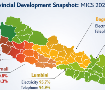 Development snapshot: Gandaki leads while Karnali and Sudurpashchim trail, govt survey shows