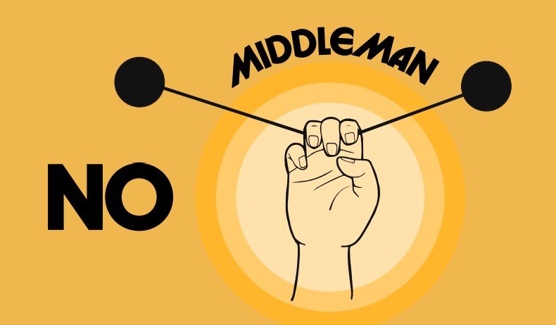 Middleman no