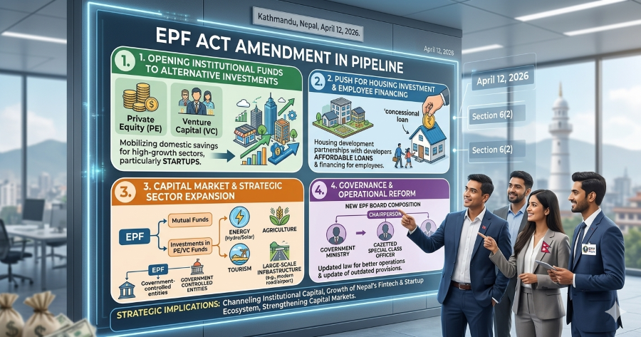 EPF PE VC investment