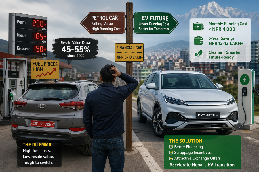 EV adoption challenges