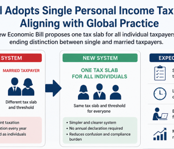 Nepal adopts single personal income tax slab, Aligning with global practice