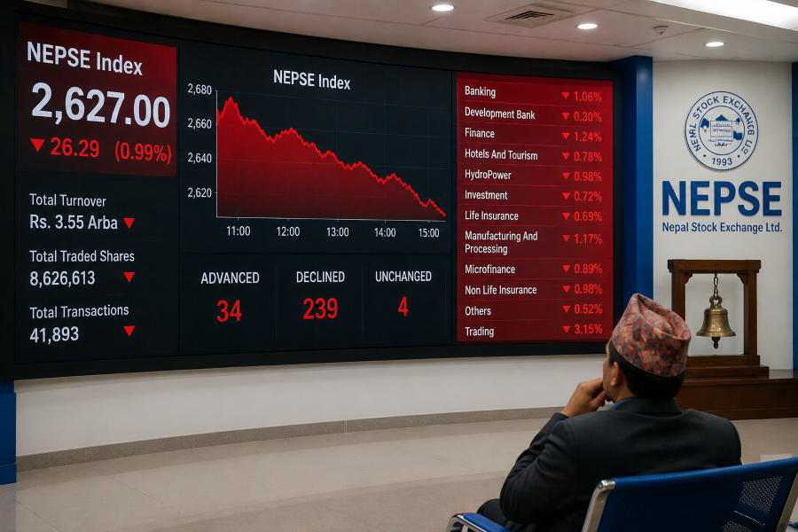 Nepse drop
